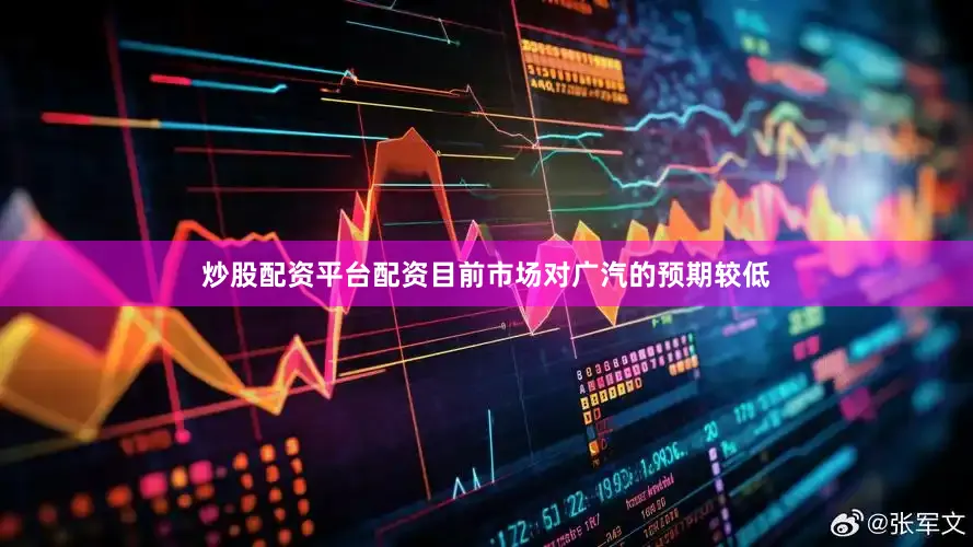 炒股配资平台配资目前市场对广汽的预期较低